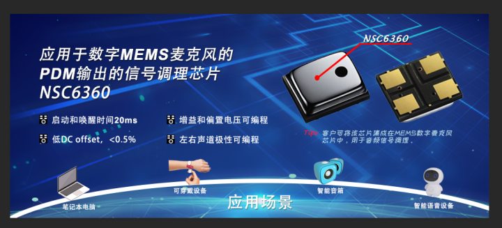 广东会推出应用于数字MEMS麦克风PDM输出的信号调理芯片NSC6360